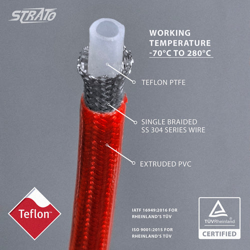 Teflon braided brake lines